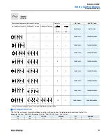 Preview for 9 page of Allen-Bradley Bulletin 700S-CF Manual