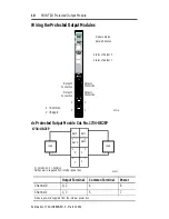 Предварительный просмотр 10 страницы Allen-Bradley C Series Installation Instructions Manual