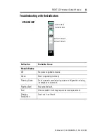 Предварительный просмотр 11 страницы Allen-Bradley C Series Installation Instructions Manual