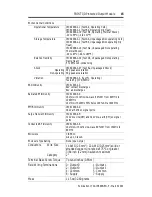 Предварительный просмотр 15 страницы Allen-Bradley C Series Installation Instructions Manual