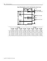 Preview for 24 page of Allen-Bradley CENTERLINE Instruction Manual