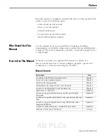 Preview for 7 page of Allen-Bradley Compact 1769-IR6 User Manual