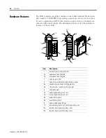 Preview for 16 page of Allen-Bradley Compact 1769-IR6 User Manual