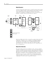 Preview for 18 page of Allen-Bradley Compact 1769-IR6 User Manual