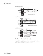 Preview for 38 page of Allen-Bradley Compact 1769-IR6 User Manual