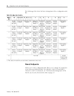 Preview for 46 page of Allen-Bradley Compact 1769-IR6 User Manual