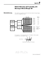 Preview for 87 page of Allen-Bradley Compact 1769-IR6 User Manual