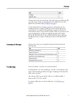 Preview for 7 page of Allen-Bradley Compact GuardLogix 5380 Original Instructions Manual