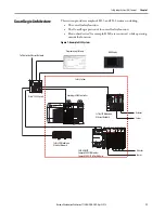 Preview for 11 page of Allen-Bradley Compact GuardLogix 5380 Original Instructions Manual