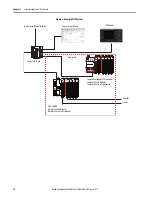 Preview for 12 page of Allen-Bradley Compact GuardLogix 5380 Original Instructions Manual