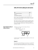 Preview for 23 page of Allen-Bradley Compact GuardLogix 5380 Original Instructions Manual