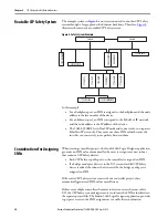 Preview for 30 page of Allen-Bradley Compact GuardLogix 5380 Original Instructions Manual