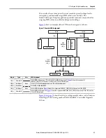 Preview for 31 page of Allen-Bradley Compact GuardLogix 5380 Original Instructions Manual