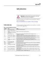 Preview for 69 page of Allen-Bradley Compact GuardLogix 5380 Original Instructions Manual