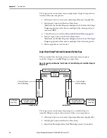 Preview for 82 page of Allen-Bradley Compact GuardLogix 5380 Original Instructions Manual