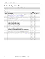 Preview for 90 page of Allen-Bradley Compact GuardLogix 5380 Original Instructions Manual