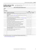 Preview for 93 page of Allen-Bradley Compact GuardLogix 5380 Original Instructions Manual