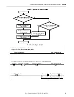 Preview for 101 page of Allen-Bradley Compact GuardLogix 5380 Original Instructions Manual