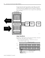 Предварительный просмотр 26 страницы Allen-Bradley Compact I/O 1769-ADN DeviceNet User Manual