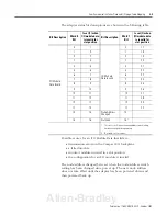 Предварительный просмотр 27 страницы Allen-Bradley Compact I/O 1769-ADN DeviceNet User Manual