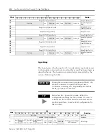 Предварительный просмотр 46 страницы Allen-Bradley Compact I/O 1769-ADN DeviceNet User Manual