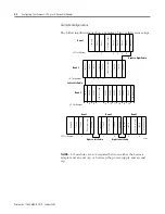 Предварительный просмотр 58 страницы Allen-Bradley Compact I/O 1769-ADN DeviceNet User Manual