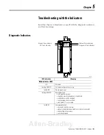 Предварительный просмотр 111 страницы Allen-Bradley Compact I/O 1769-ADN DeviceNet User Manual