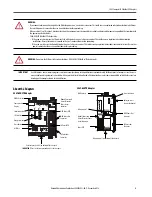 Предварительный просмотр 5 страницы Allen-Bradley Compact I/O 5069 series Installation Instructions Manual