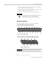 Предварительный просмотр 29 страницы Allen-Bradley CompactBlock LDX 1790D-4T0 User Manual