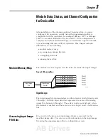 Предварительный просмотр 31 страницы Allen-Bradley CompactBlock LDX 1790D-4T0 User Manual