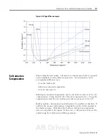 Предварительный просмотр 41 страницы Allen-Bradley CompactBlock LDX 1790D-4T0 User Manual