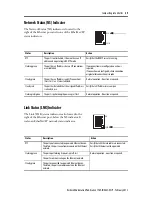 Preview for 39 page of Allen-Bradley CompactLogix 1769-L23-QBFC1B Installation Instructions Manual