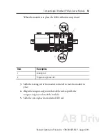 Preview for 13 page of Allen-Bradley CompactLogix EtherNet/IP 1768-EWEB Installation Instructions Manual