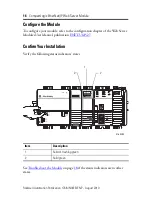 Preview for 16 page of Allen-Bradley CompactLogix EtherNet/IP 1768-EWEB Installation Instructions Manual