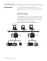 Preview for 16 page of Allen-Bradley ControlLogix 1756-DH485 User Manual