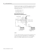 Preview for 38 page of Allen-Bradley ControlLogix 1756-DH485 User Manual