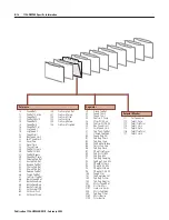 Предварительный просмотр 96 страницы Allen-Bradley ControlLogix 1756-DMD30 User Manual