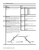 Предварительный просмотр 112 страницы Allen-Bradley ControlLogix 1756-DMD30 User Manual