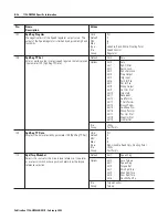 Предварительный просмотр 116 страницы Allen-Bradley ControlLogix 1756-DMD30 User Manual