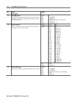 Предварительный просмотр 208 страницы Allen-Bradley ControlLogix 1756-DMD30 User Manual