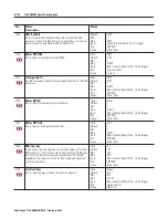 Предварительный просмотр 228 страницы Allen-Bradley ControlLogix 1756-DMD30 User Manual