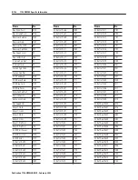 Предварительный просмотр 236 страницы Allen-Bradley ControlLogix 1756-DMD30 User Manual