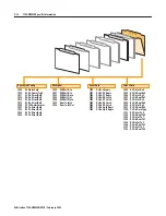 Предварительный просмотр 264 страницы Allen-Bradley ControlLogix 1756-DMD30 User Manual