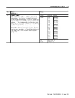 Предварительный просмотр 267 страницы Allen-Bradley ControlLogix 1756-DMD30 User Manual