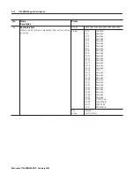 Предварительный просмотр 270 страницы Allen-Bradley ControlLogix 1756-DMD30 User Manual