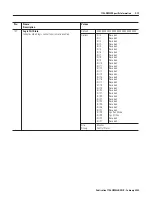 Предварительный просмотр 271 страницы Allen-Bradley ControlLogix 1756-DMD30 User Manual