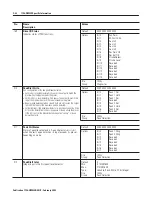 Предварительный просмотр 274 страницы Allen-Bradley ControlLogix 1756-DMD30 User Manual