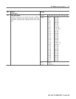 Предварительный просмотр 279 страницы Allen-Bradley ControlLogix 1756-DMD30 User Manual