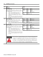 Предварительный просмотр 286 страницы Allen-Bradley ControlLogix 1756-DMD30 User Manual