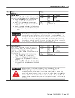 Предварительный просмотр 287 страницы Allen-Bradley ControlLogix 1756-DMD30 User Manual